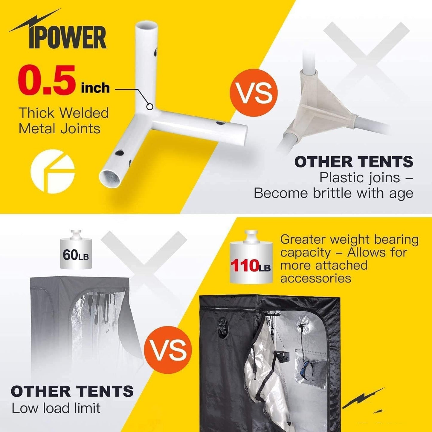 600D Tent for Plant Growing - ArtOm_farm™ MICROGREENS