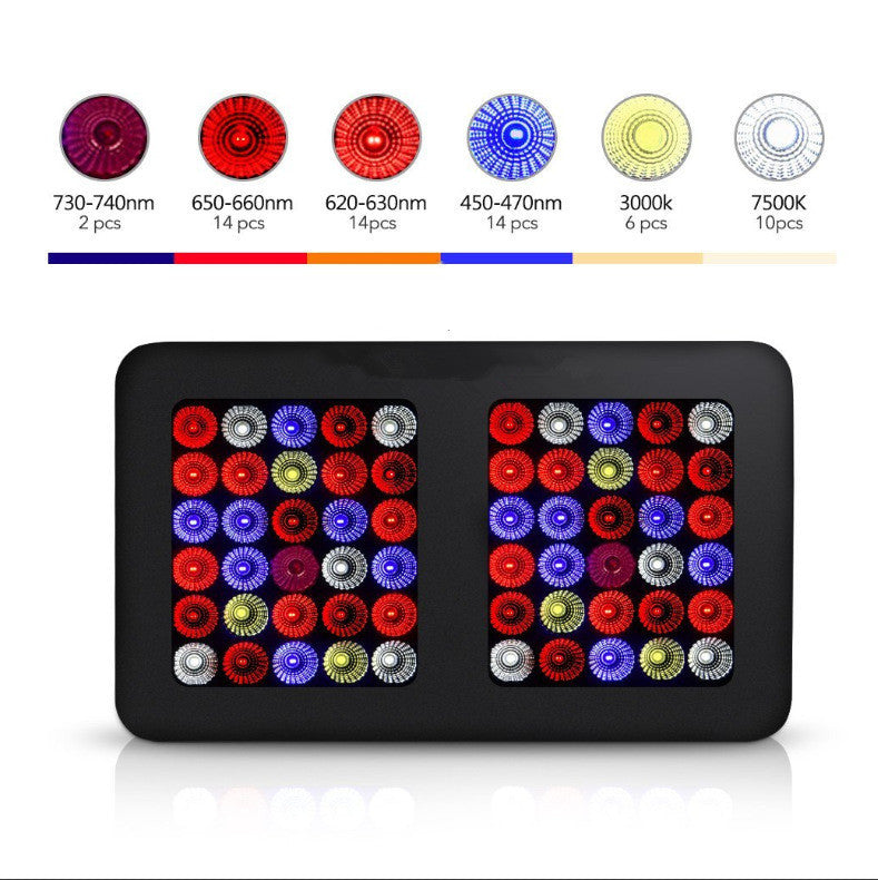 Quantum Board Smart Plant Growth Light - ArtOm_farm™ MICROGREENS