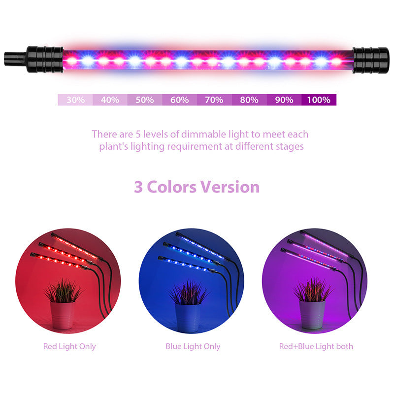 Goodland LED grow light