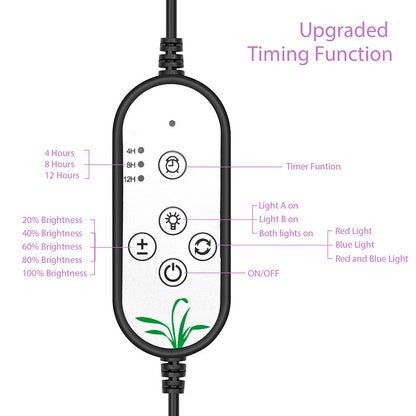 Goodland LED លូតលាស់ពន្លឺ