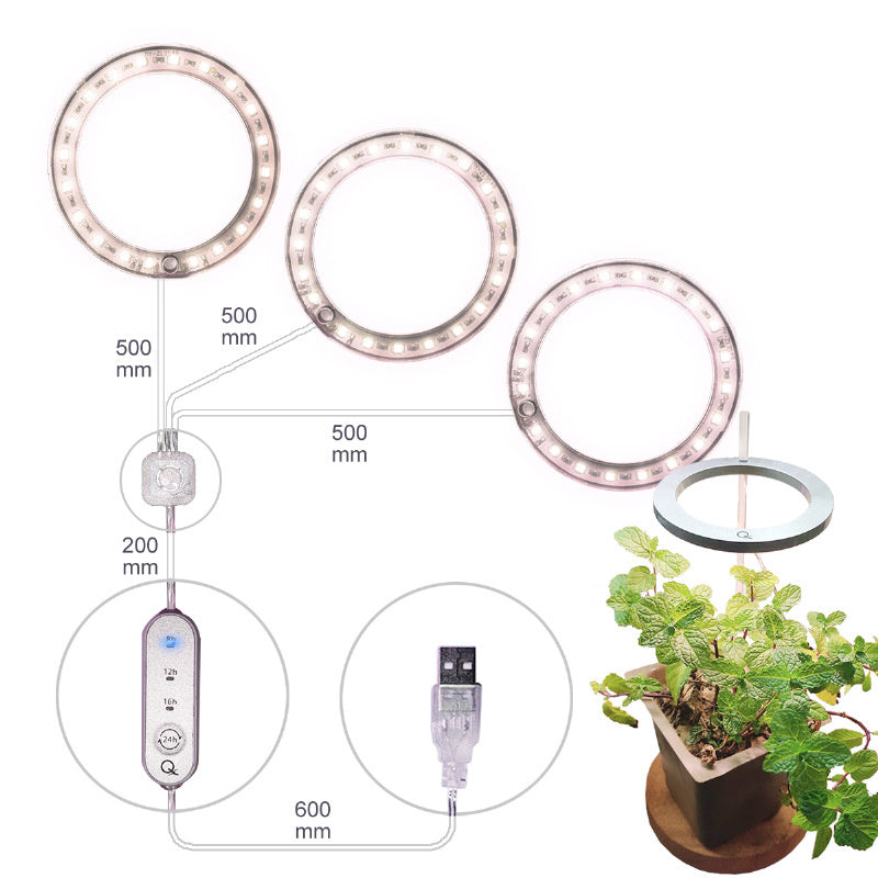 LED Angel Ring Grow Light