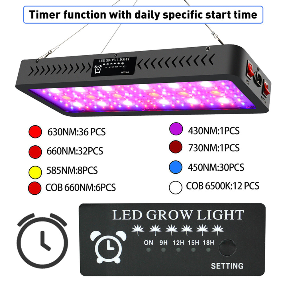 3600W LED grow light with dual control timer