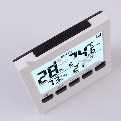 Vegetable Greenhouse Temperature And Humidity Alarm - ArtOm_farm™ MICROGREENS