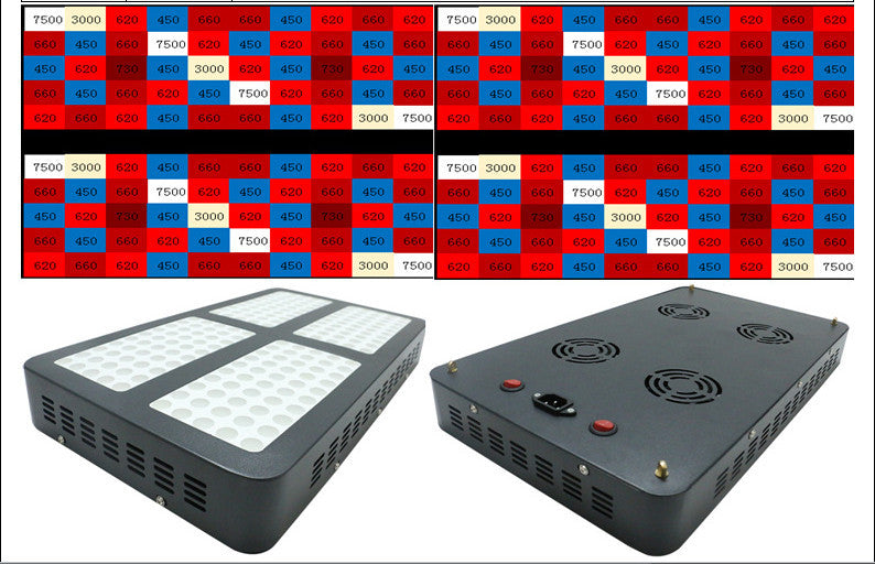 Quantum Board Smart Plant Growth Light - ArtOm_farm™ MICROGREENS