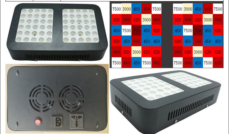 Quantum Board Smart Plant Growth Light - ArtOm_farm™ MICROGREENS
