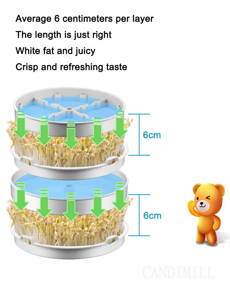 Automatic Bean Sprouts Machine