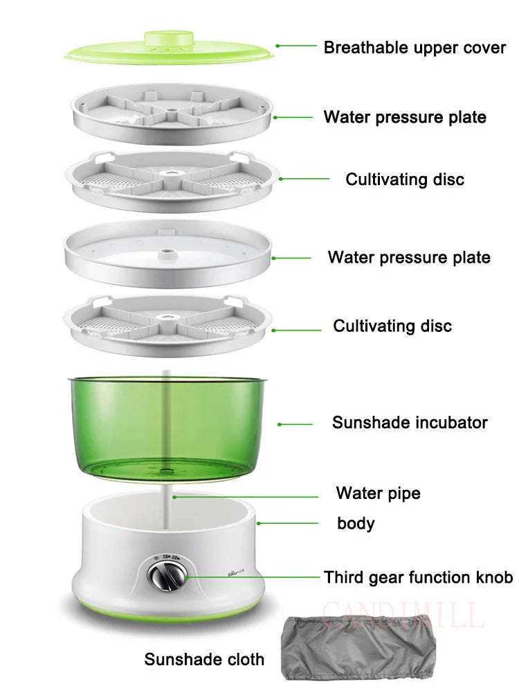 Automatic Bean Sprouts Machine