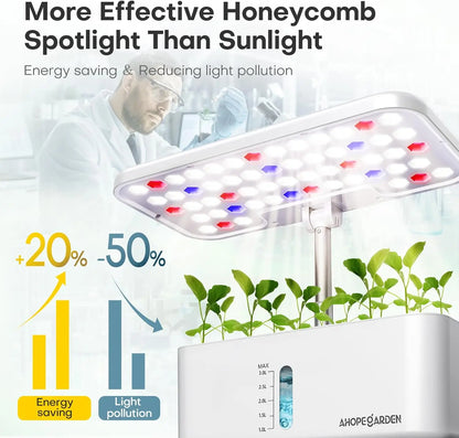 Seed Germination Kit with LED Lamp