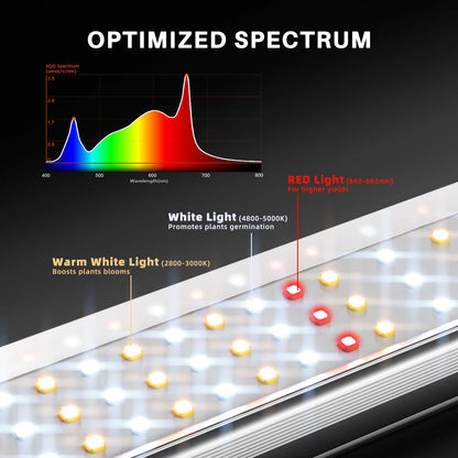 Spider Farmer SE1500 150W LED grow light