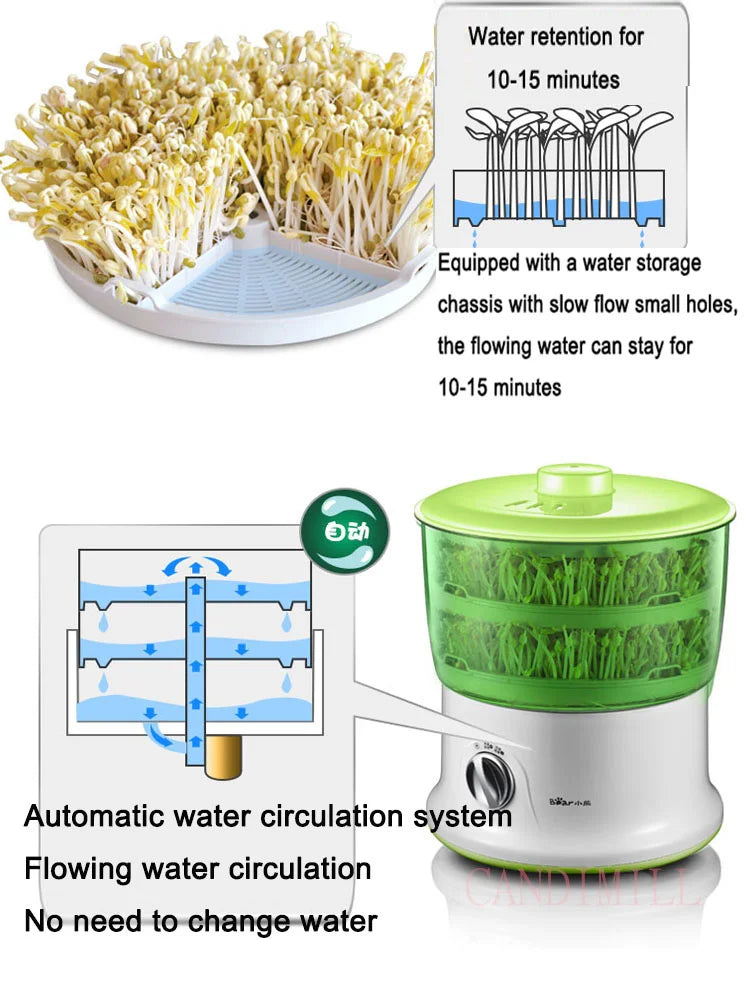 Automatic Bean Sprouts Machine