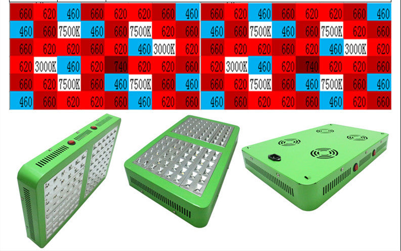 Quantum Board Smart Plant Growth Light - ArtOm_farm™ MICROGREENS