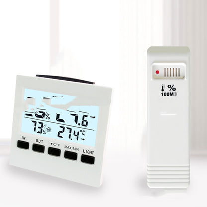 Vegetable Greenhouse Temperature And Humidity Alarm - ArtOm_farm™ MICROGREENS